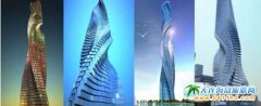 ϰD(zhun)ĦǡDynamic TowerӋ(j)2020ǰ